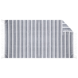 Set Bekoran
