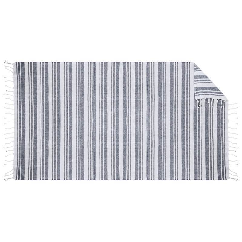 Set Bekoran
